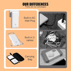 Q 10000mAh Power Bank, Slim Portable Charger, 4 Output External Battery Pack - Image 4