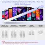 ​​​Stylus Pen for iPad 2018-2023 - Image 6
