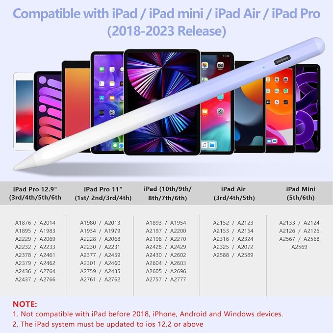 ​​​Stylus Pen for iPad 2018-2023 - Image 6