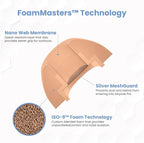 Foam Masters Ultra-Premium Memory Foam Ear Tips - Image 6