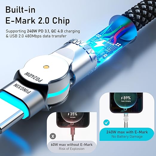 USB C to USB C Cable 6.6ft, 240W 2-Pack Braided 180°Rotating Type C Charging - Image 5