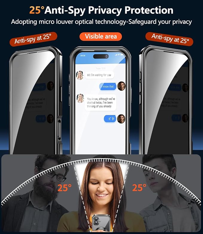 Mil-Grade Shockproof Full Body Anti-Spy Cover - Image 3