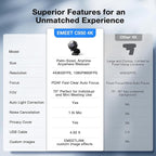 EMEET C950 4K Webcam for PC - Image 4