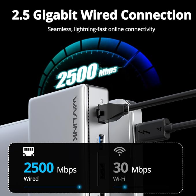 WAVLINK Thunderbolt 4 Hub with Dual HDMI 4K@60Hz, 100W Charging, Thunderbolt - Image 7