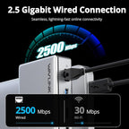 WAVLINK Thunderbolt 4 Hub with Dual HDMI 4K@60Hz, 100W Charging, Thunderbolt - Image 7