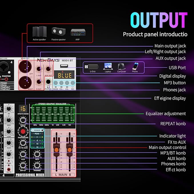Professional Audio Mixer, 4 Channel Audio Interface Sound Board Mixing Console - Image 7