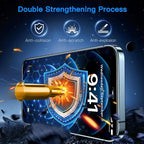 Uyiton Anti-Blue Light for iPhone 12 Pro Max Screen Protector - Image 5
