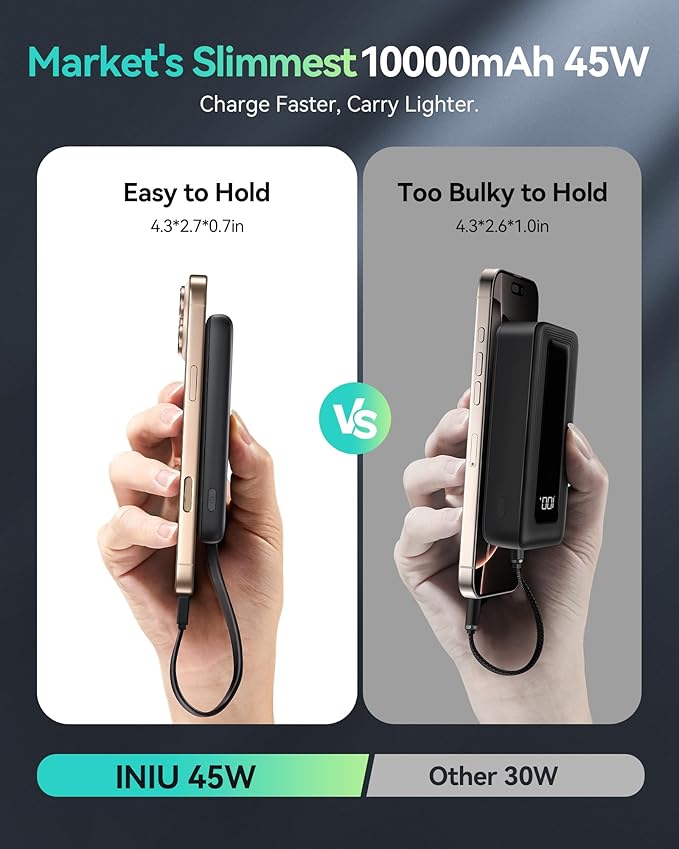 INIU 45W Portable Charger, 10000mAh Built-in USB C Cable Fast Charging Power - Image 3