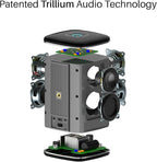 RIVA Upgraded Arena Wi-Fi Bluetooth Hi-Fi Speaker, 6 Drivers, Supports Airplay 2 - Image 4