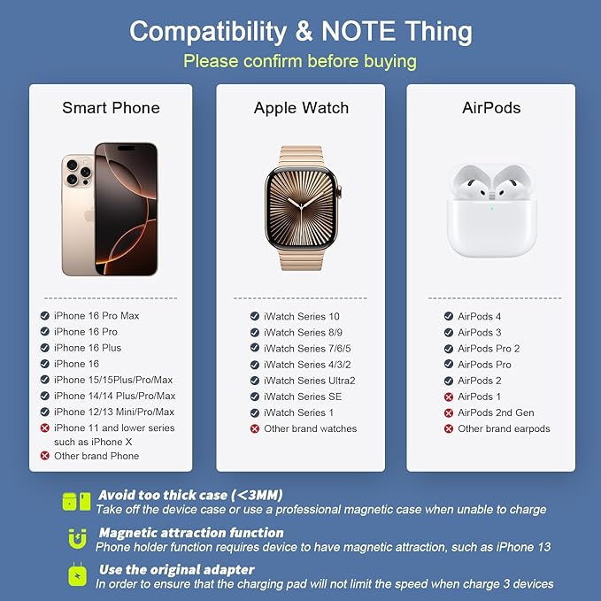 Wireless Charger 3 in 1, RTOPS Magnetic Travel Wireless Charging Station - Image 3
