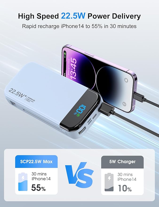 Portable Charger Power Bank 32000mAh - Image 2