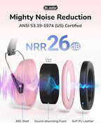 Dr.meter Noise Reduction Ear Muffs, Ear Protection Noise Cancelling Headphones - Image 3
