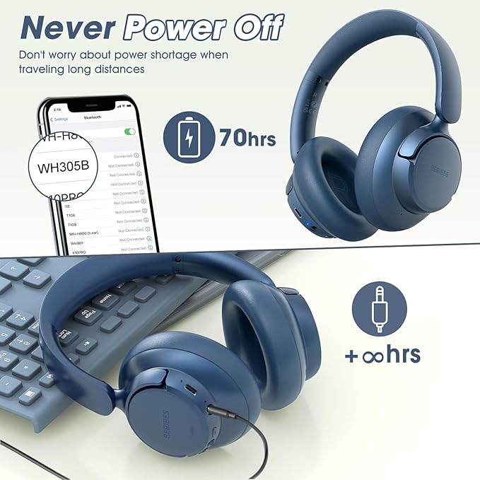 BERIBES Upgraded Hybrid Active Noise Cancelling Wireless Headphones - Image 6
