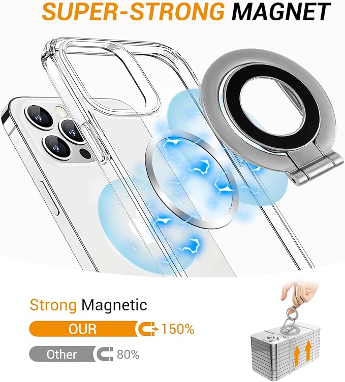 Magnetic Ring Holder Grip, Adjustable Magnet Phone Ring Stand, Strong Double - Image 3