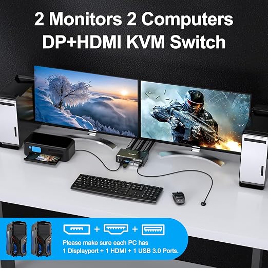 KVM Switch 2 Monitors 2 Computers 8K@60Hz/4K@144Hz, HDMI Displayport KVM - Image 4