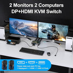 KVM Switch 2 Monitors 2 Computers 8K@60Hz/4K@144Hz, HDMI Displayport KVM - Image 4