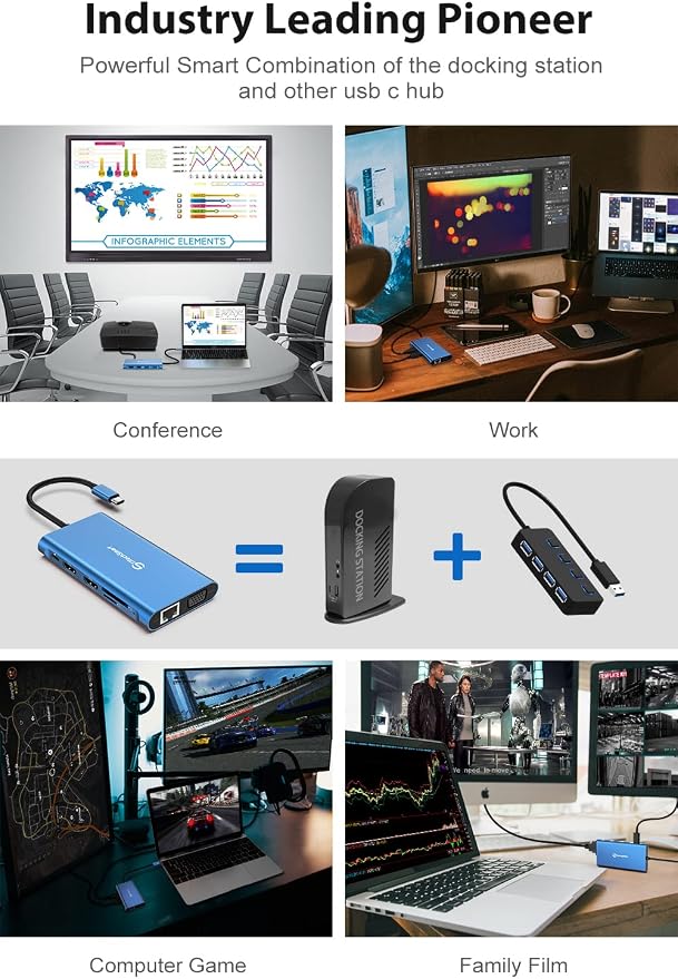 UtechSmart 11 in 1 Docking Station, Triple Monitors USBC Laptop Docking Station - Image 5