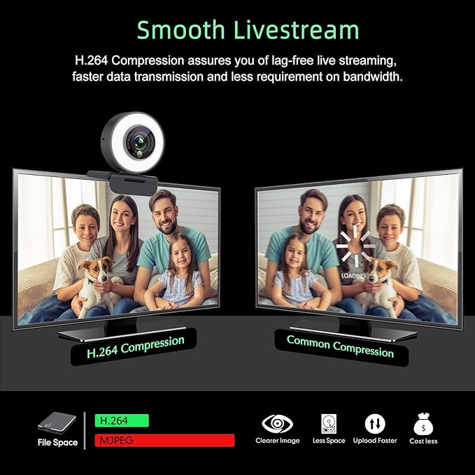 Angetube 1080p Webcam with Ring Light - Image 7