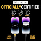 DEWALT Heavy Duty 3 in 1 Multi Charging Cord, 6ft Fast Charger Cord - Image 2