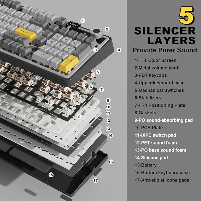 AJAZZ AK980 Wireless Keyboard - Image 6