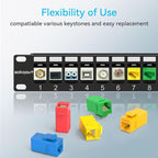 24 Port Blank Keystone Patch Panel - Image 4