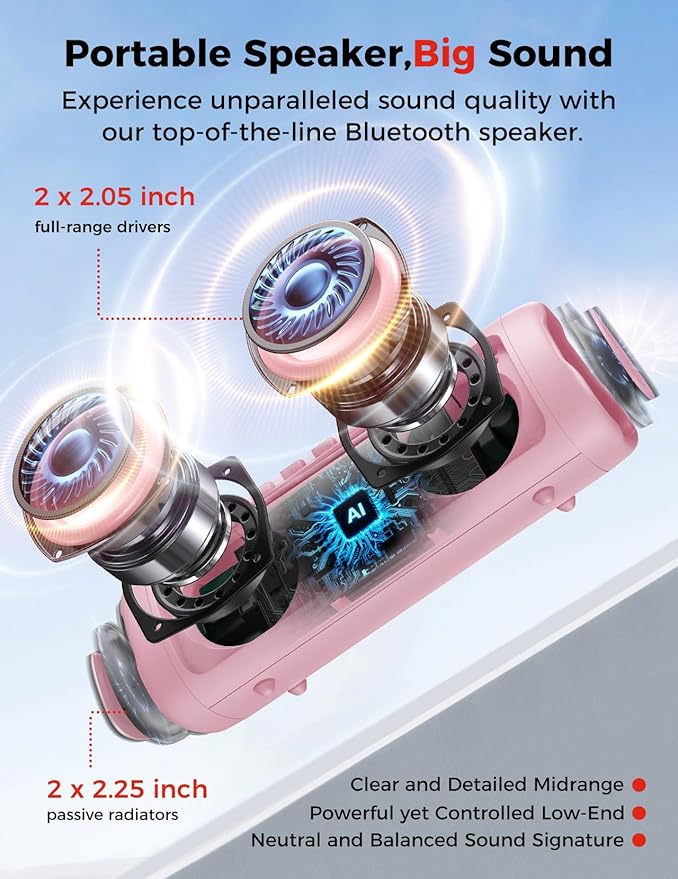 Bluetooth Speaker, 20W HD Sound, Portable Wireless, IPX5 Waterproof, - Image 2