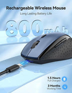 TECKNET Wireless Mouse Rechargeable, Mouse - Image 2