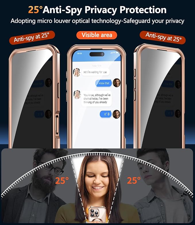 Mil-Grade Shockproof Full Body Anti-Spy Cover - Image 3
