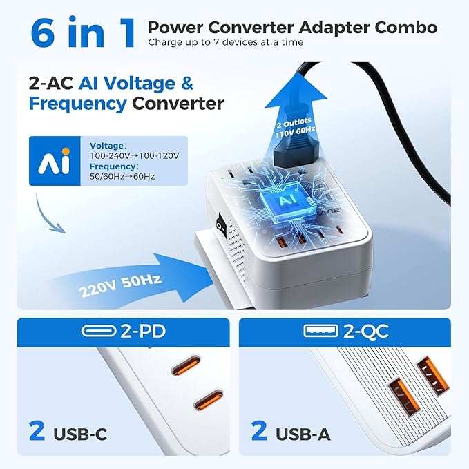 Upgraded 2000W Voltage Converter US to Europe - Image 2