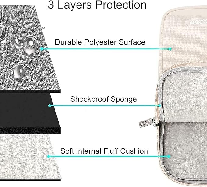 MOSISO Laptop Case 16 inch, 15-15.6 inch Laptop Sleeve Compatible - Image 4