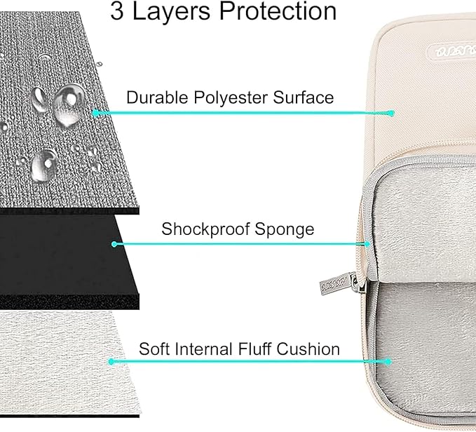 MOSISO Laptop Case 15 inch, 15 inch Laptop Sleeve Compatible - Image 4