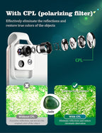 Phone Microscope with CPL Lens/LED Light, 200X Pocket Microscope with Universal - Image 3