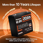 12V 20Ah LiFePO4 Lithium Battery, Built-in 20A BMS, EV Grade A+ Cells, - Image 4