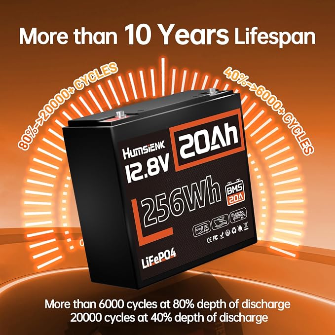 12V 20Ah LiFePO4 Lithium Battery, Built-in 20A BMS, EV Grade A+ Cells, - Image 4