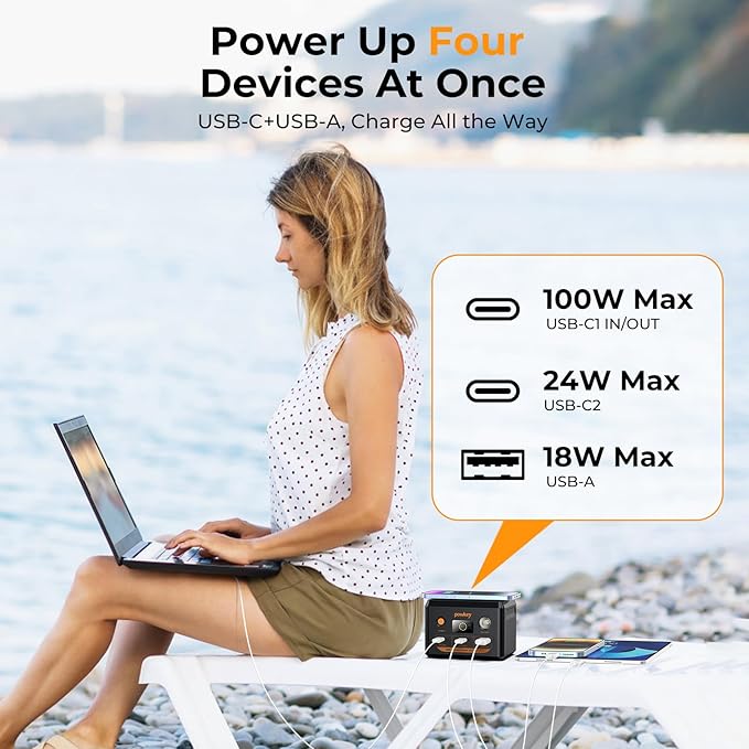 powkey Laptop Power Station 30000mAh 100W Portable Charger PD 3.0 Fast Charging - Image 2
