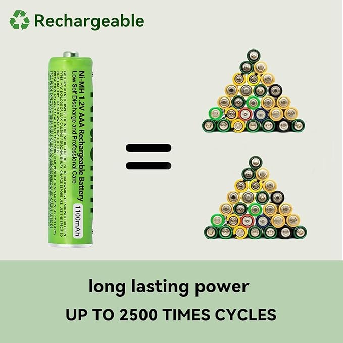 4 Pack NI-MH AAA Rechargeable Battery - Image 3