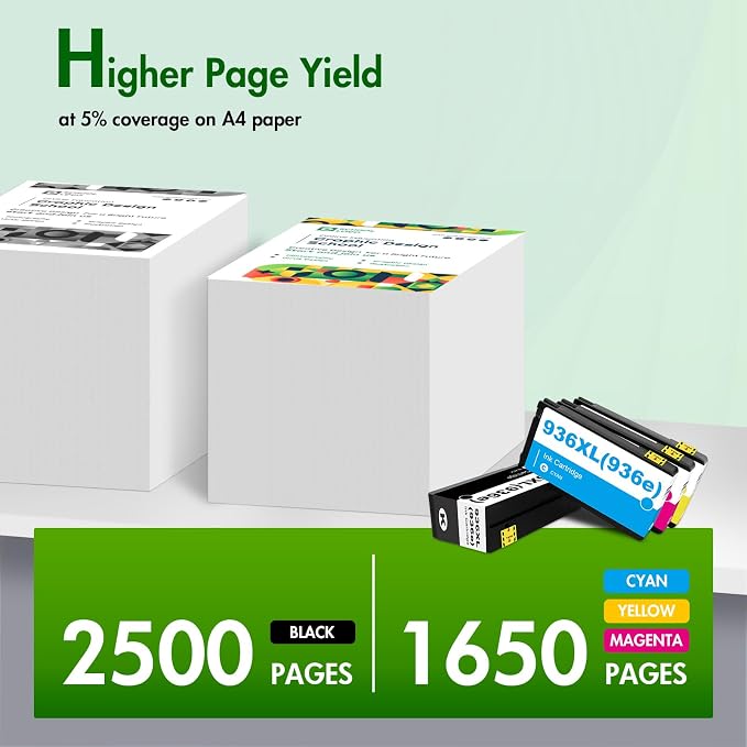 936XL 936 9125e Ink Cartridges Combo Pack: Replacement - Image 3