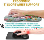 Hokafenle Ergonomic Mouse Pad Wrist Support, Wrist Rest Mousepad - Image 4