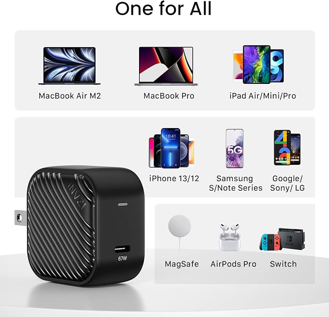 INVZI GaNHub USB C Charger 67W, GaN III PPS Mini Fast Foldable Power Adapter - Image 2