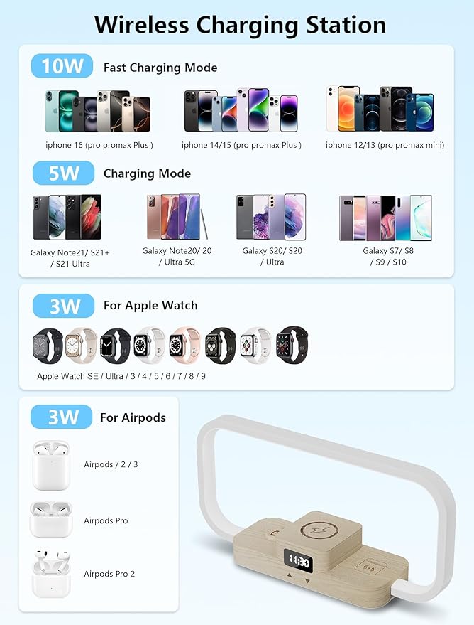 LED Bedside Lamp with Wireless Charger, 3-in-1 Touch Control Table Lamp with - Image 6