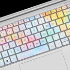 Keyboard Cover for HP EliteBook 830 835 840 845 1040 G9 G10 2024 2023 2022 13.3 - Image 3