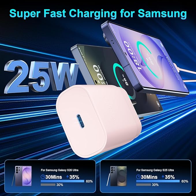 Super Fast Charger Type C, 25W USB C Wall Charger Fast Charging - Image 2