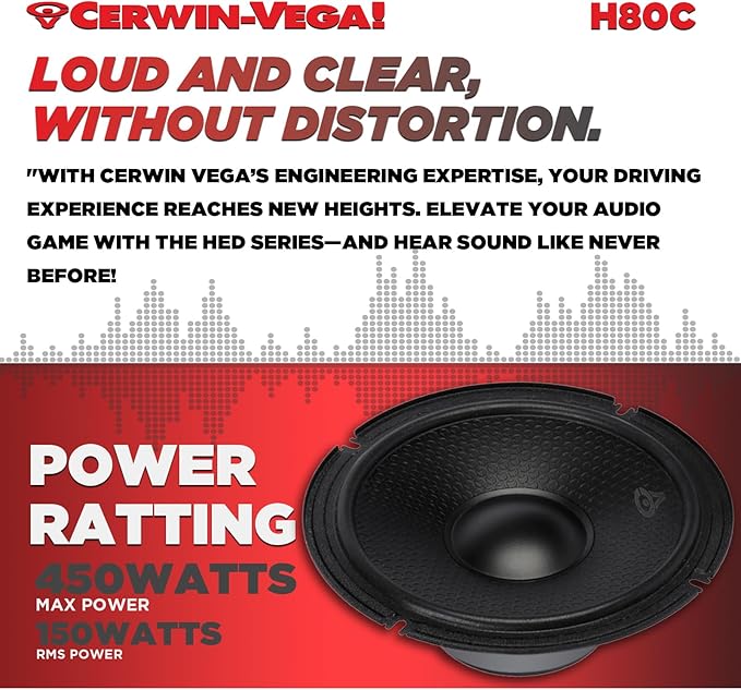CERWIN-VEGA! HED 2025 Edition-8” Component Full Range Speaker System - Image 5