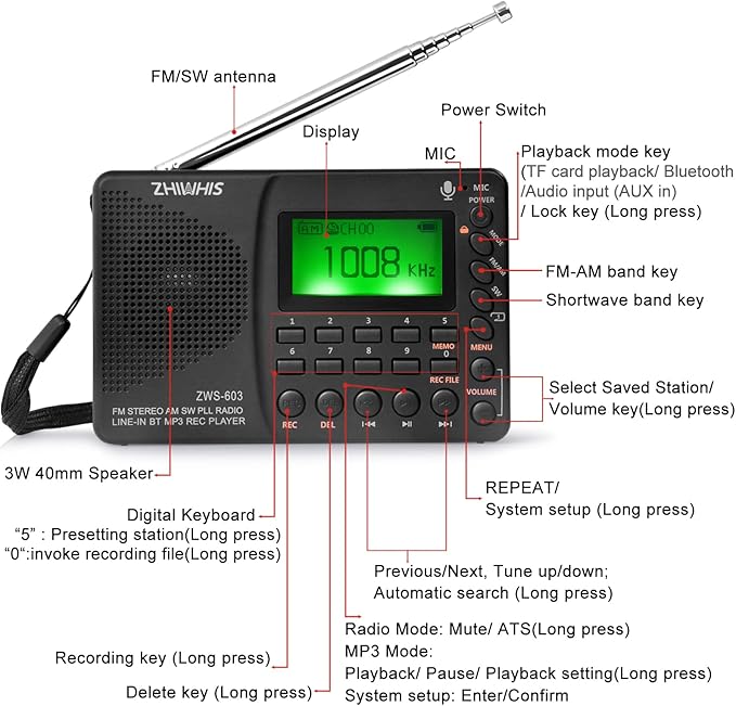 ZHIWHIS Portable Bluetooth Radio, FM AM Shortwave Radios - Image 7