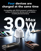 Retractable USB C Charger Wall Plug - Image 4