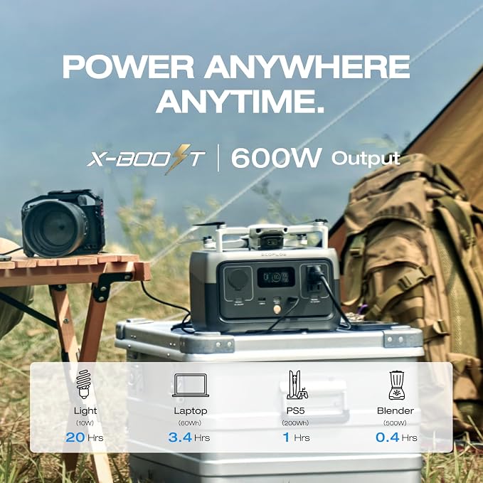 EF ECOFLOW Portable Power Station RIVER 2, 256Wh LiFePO4 Battery/ 1 Hour Fast - Image 3