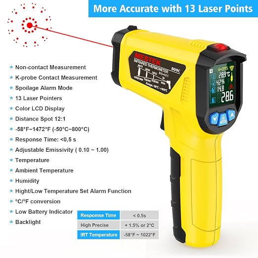 MESTEK Infrared Thermometer Temperature Gun, Non-Contact Digital Laser - Image 3