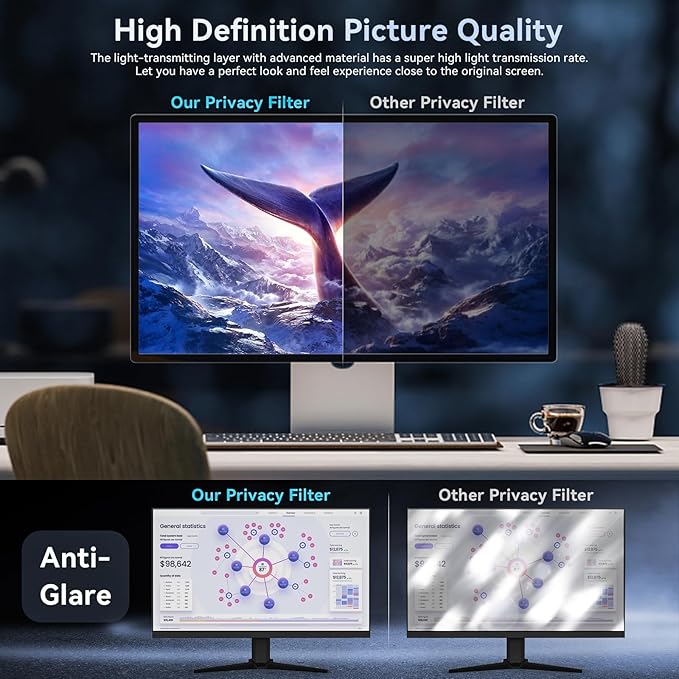 31.5 Inch Computer Privacy Screen Filter - Image 6