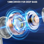 Wireless Earbuds, 40H Playback Mini Case IP7 Waterproof Sports Earphones - Image 5