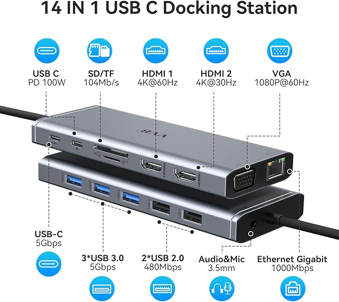 USB C Docking Station Dual Monitor HDMI - Image 2